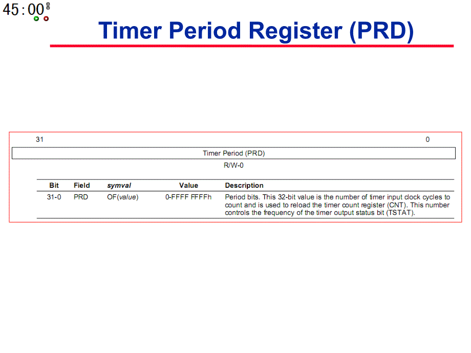 DSP原理与应用第7章TIMER_第5页