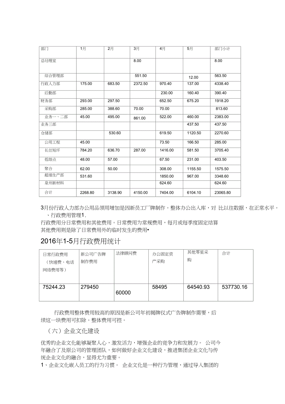 行政部年中总结_第3页