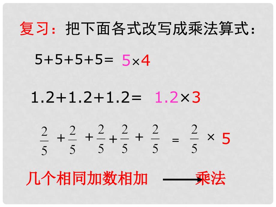 六年级数学上册 1.1 分数乘整数课件1 新人教版_第1页