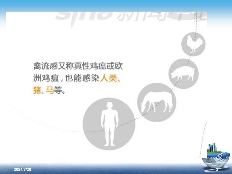 h7n9禽流感的防治 ppt课件_第3页