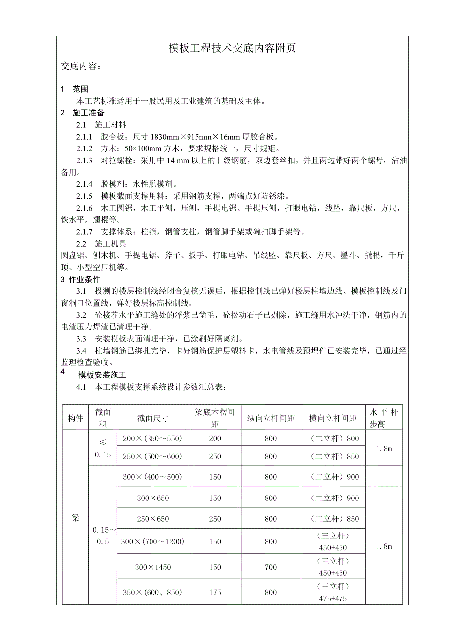 教学楼项目模板工程技术交底（内容丰富）_第2页