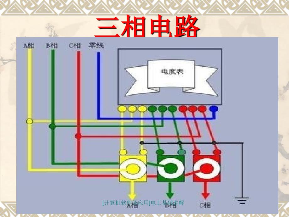 计算机软件及应用电工基础讲解课件_第2页