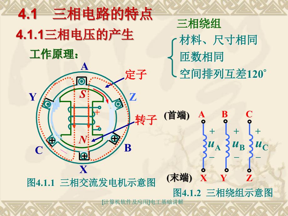 计算机软件及应用电工基础讲解课件_第4页