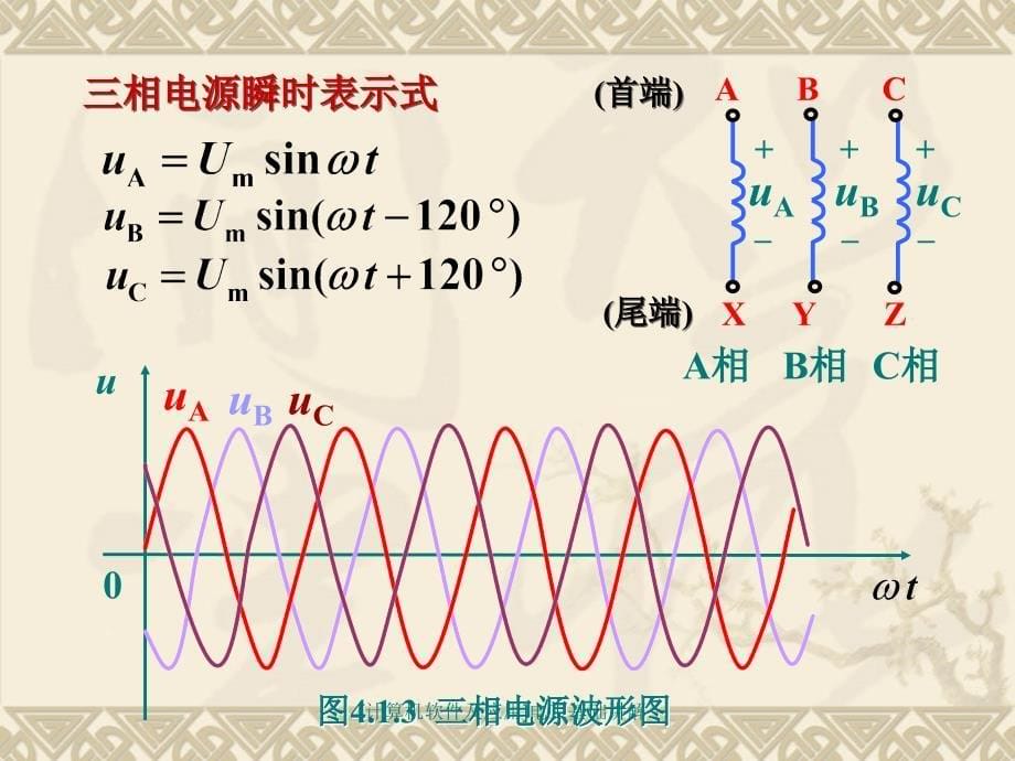 计算机软件及应用电工基础讲解课件_第5页