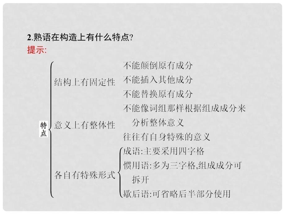 高中语文 4.4中华文化的智慧之花熟语课件 新人教版选修《语言文字应用》_第5页