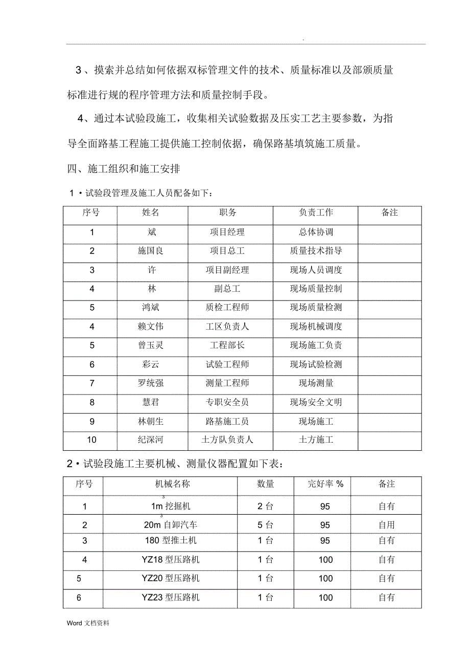 路基试验段方案范例_第5页