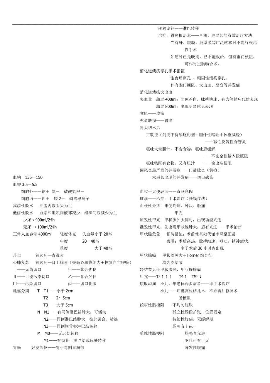 医学类复习资料：外科笔记总结-考试利器_第5页