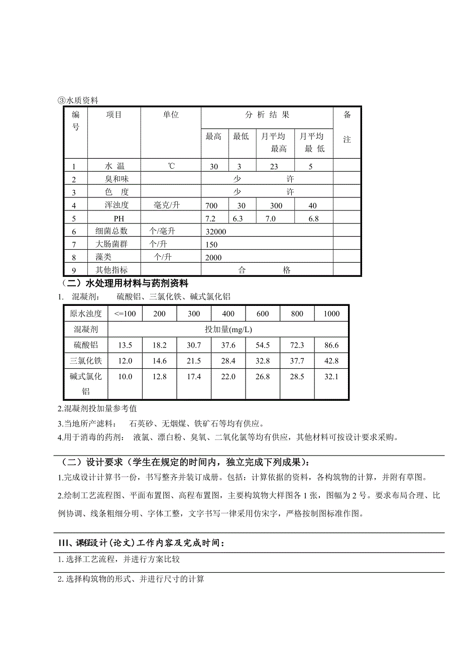 给水厂课程设计 给水水厂设计.doc_第3页