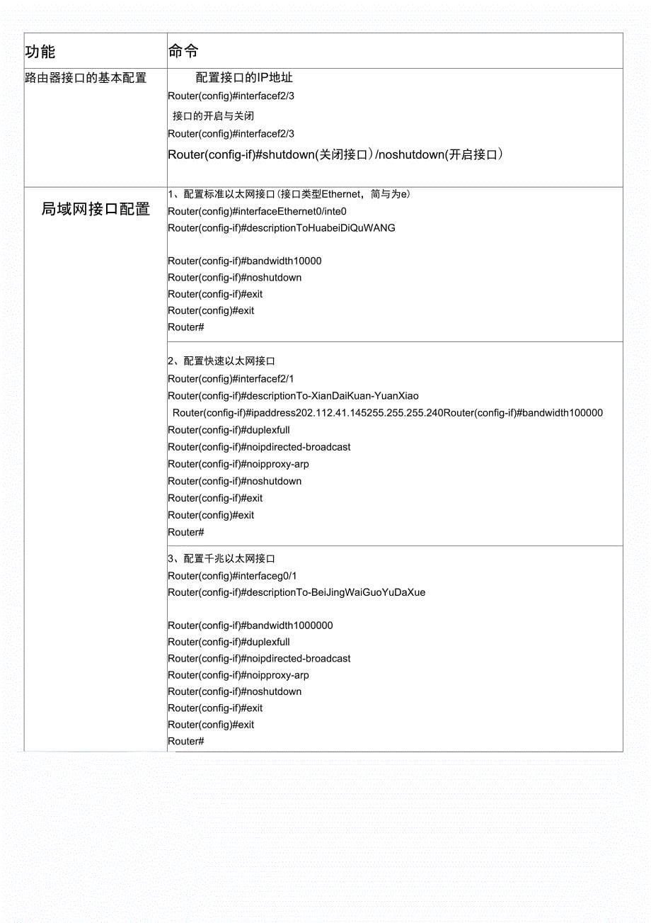 路由器配置_第5页