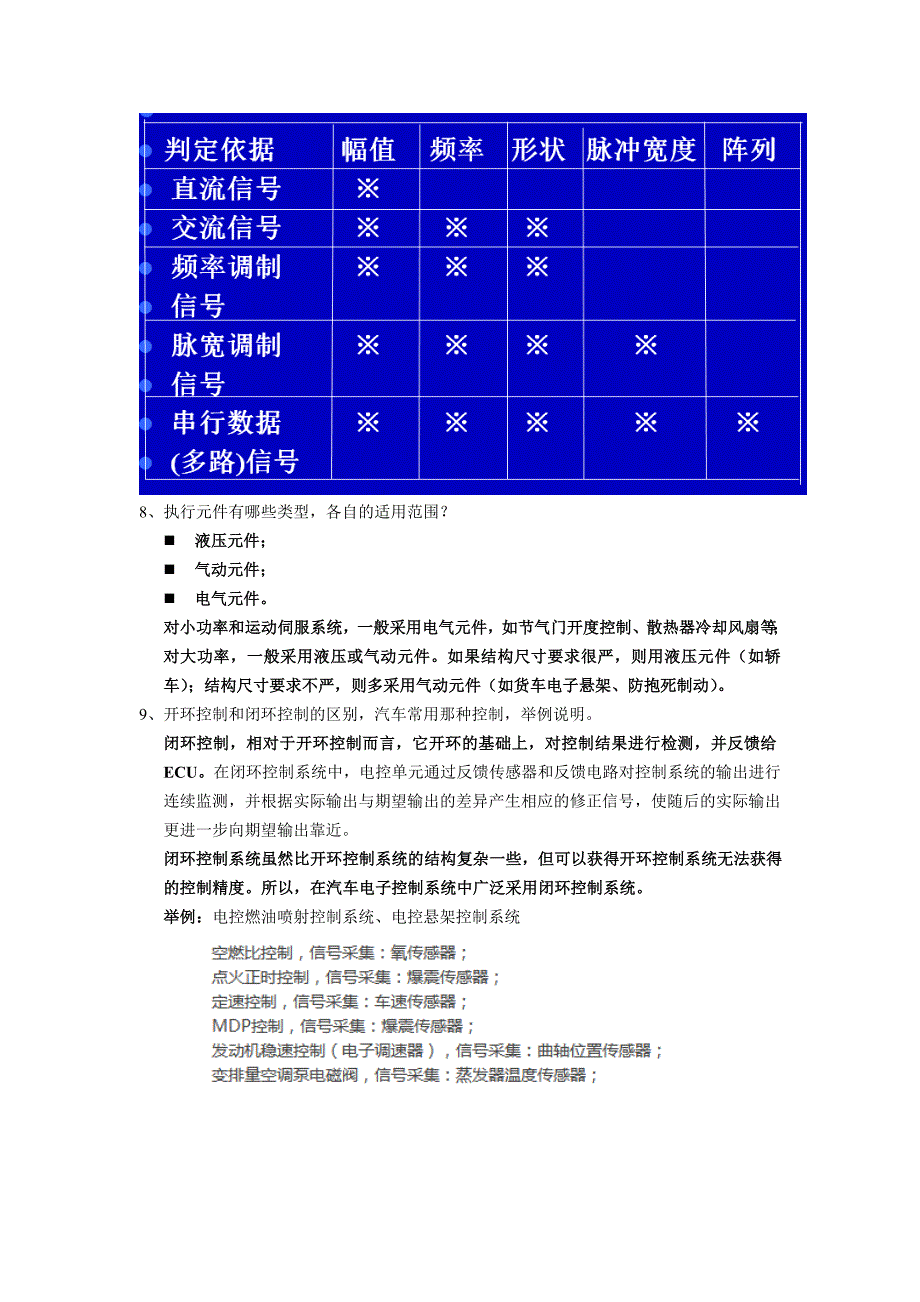 汽车电子习题答案版.doc_第3页