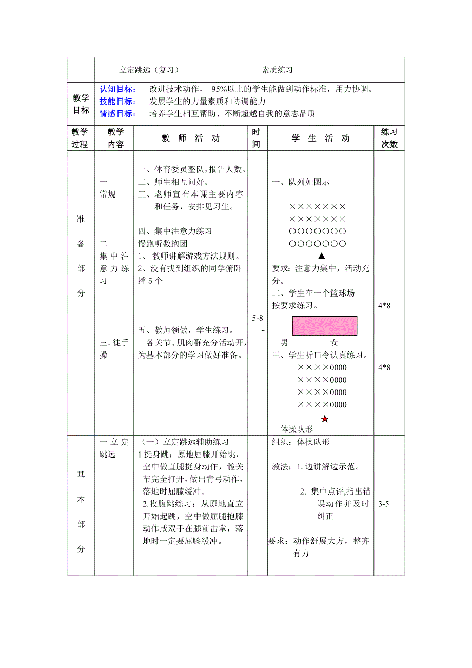 立定跳远（复习） 素质练习教学.doc_第1页