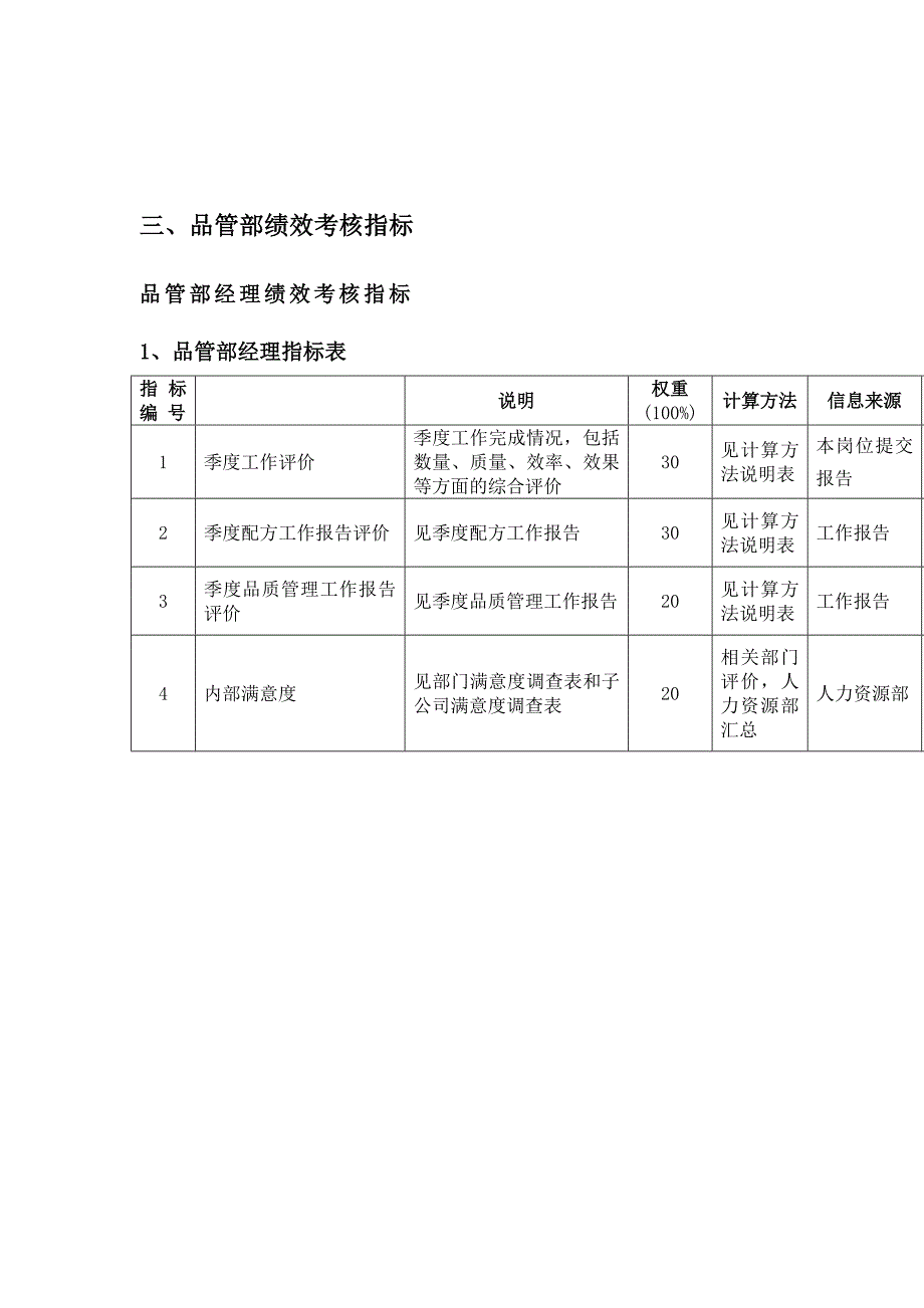 品管部绩效考核指标_第1页