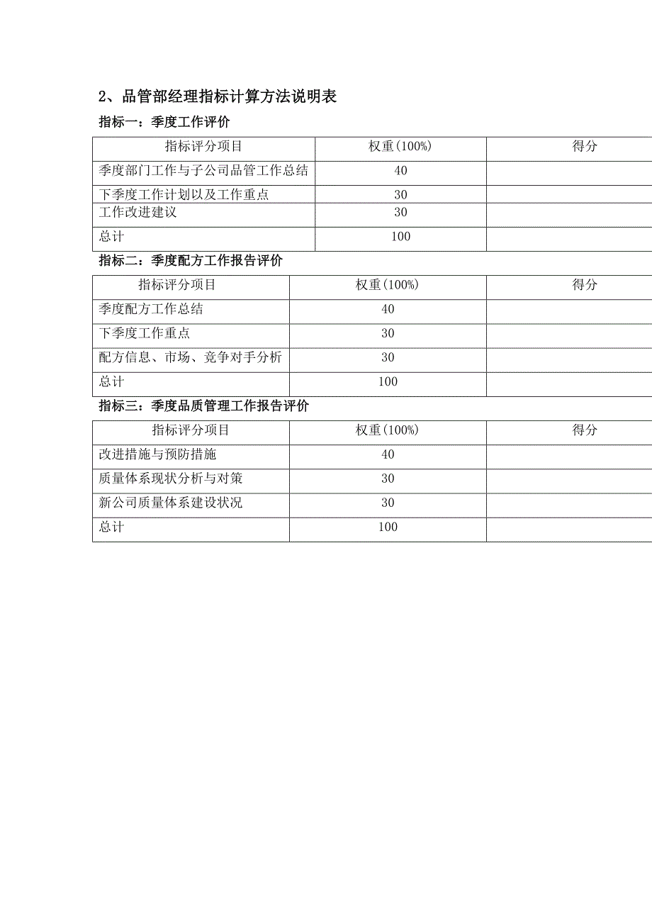 品管部绩效考核指标_第2页