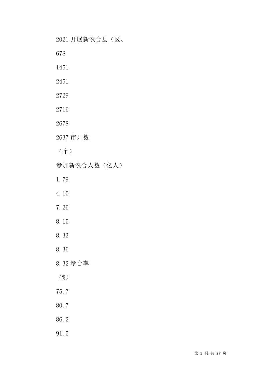 农村合作医疗制度的变迁.doc_第5页