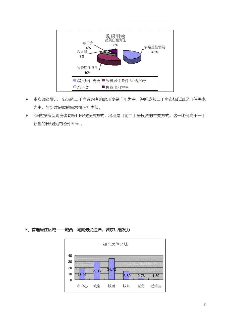 （可行性报告商业计划书）2023年秋交会二手房需求调查8_第5页