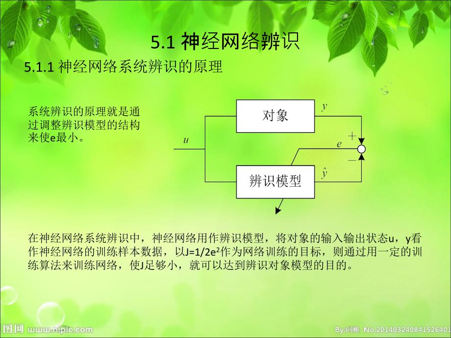 神经网络在控制中的应用_第4页