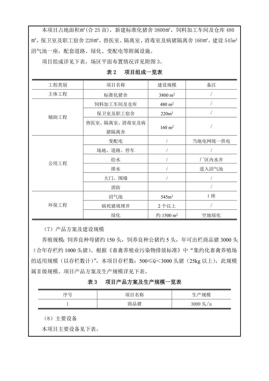 养猪厂生猪养殖场环境影响评价报告表_第5页