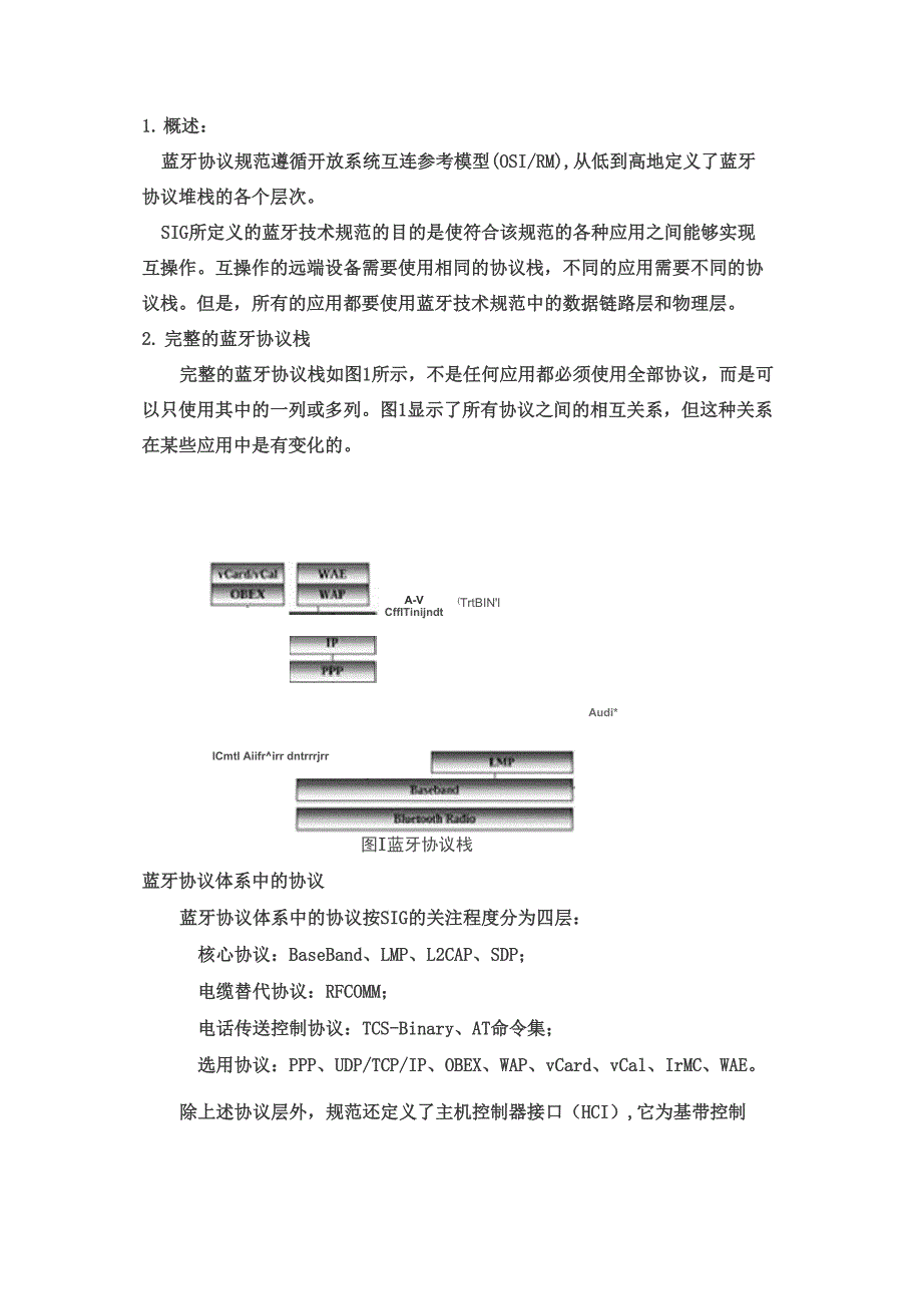 蓝牙协议栈详解_第2页