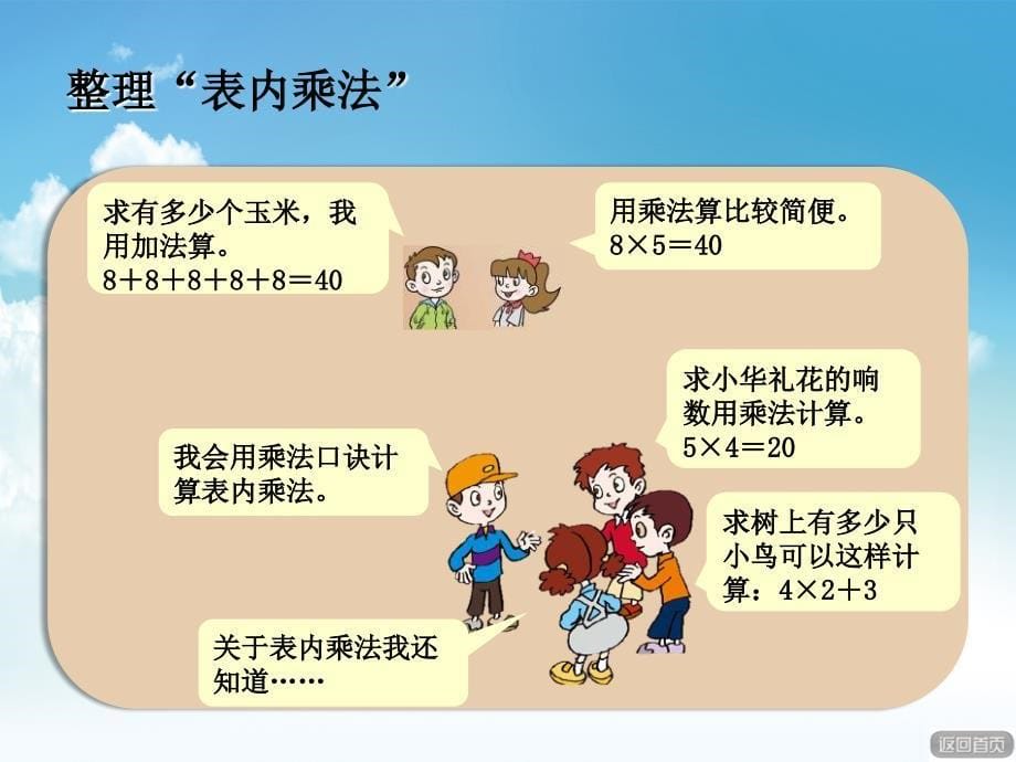 最新【青岛版】数学二年级上册：第8单元过年——总复习教学课件_第5页