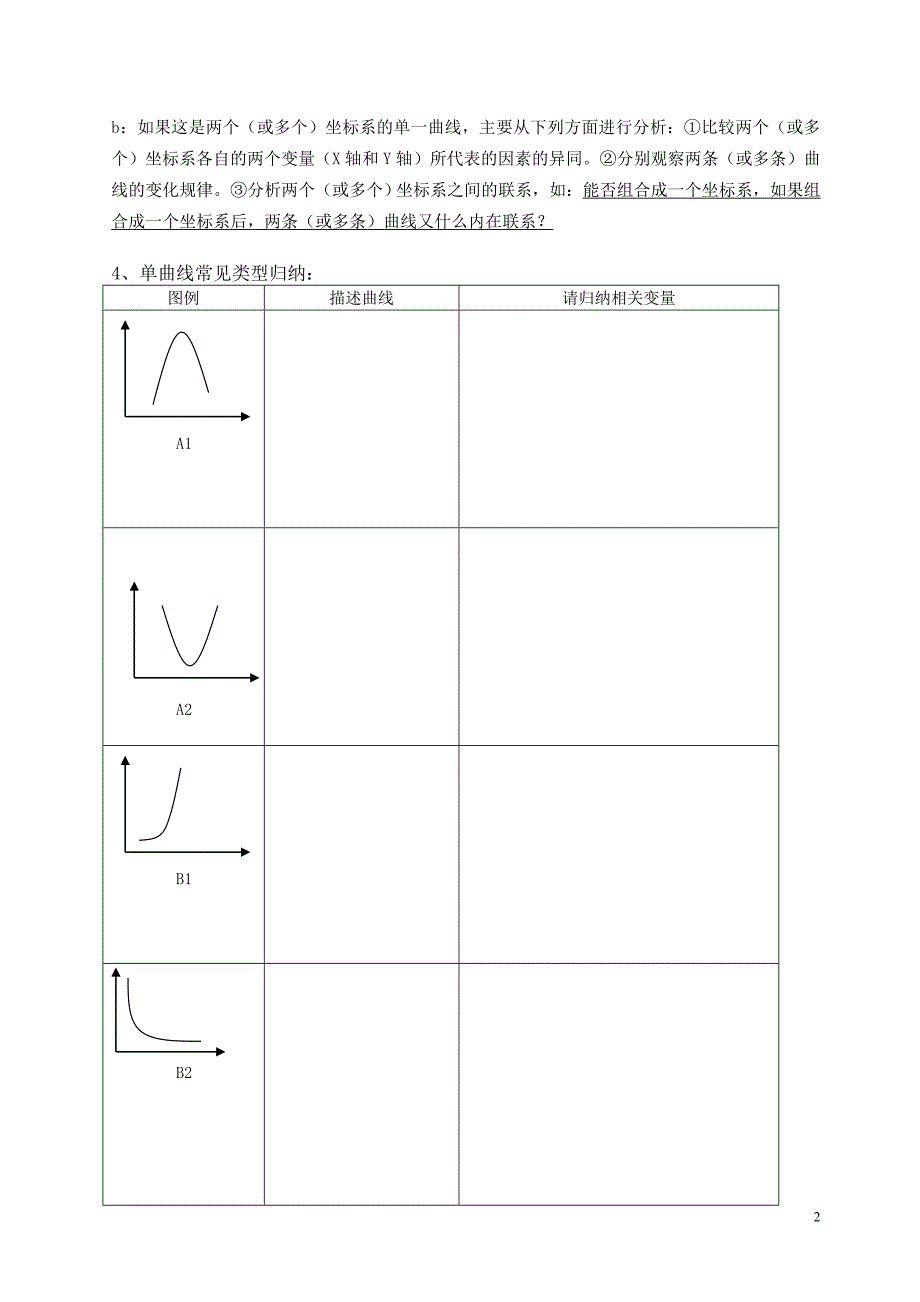 曲线专题复习.doc_第2页