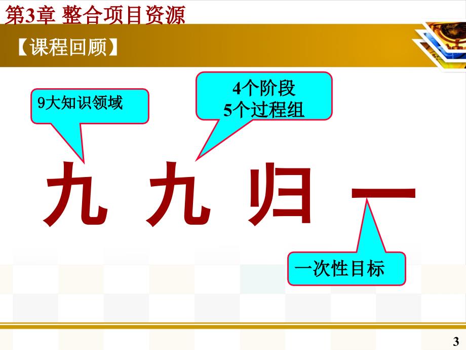 整合项目资源ppt课件_第3页