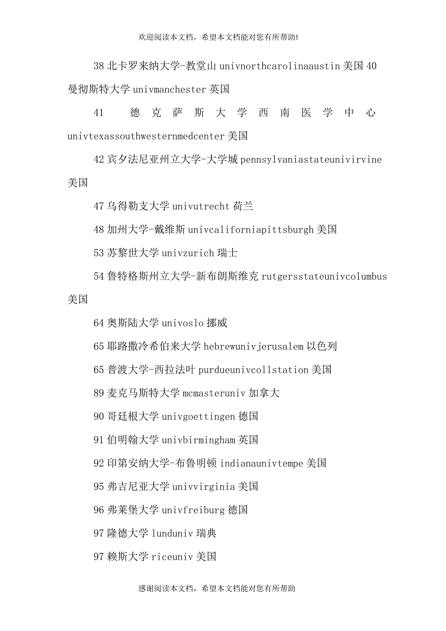 2021世界500强大学职业辅导调查表_第2页