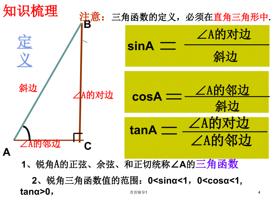 解直角三角形复习课件ppt【主要内容】_第4页