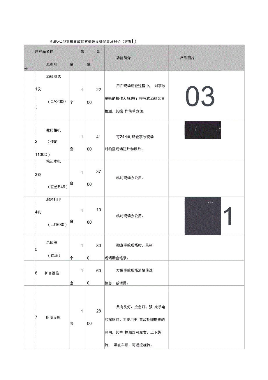 kskc型农机事故勘察处理设备配置及报价(方案ⅰ)_第1页
