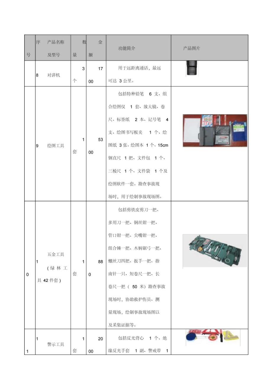 kskc型农机事故勘察处理设备配置及报价(方案ⅰ)_第2页