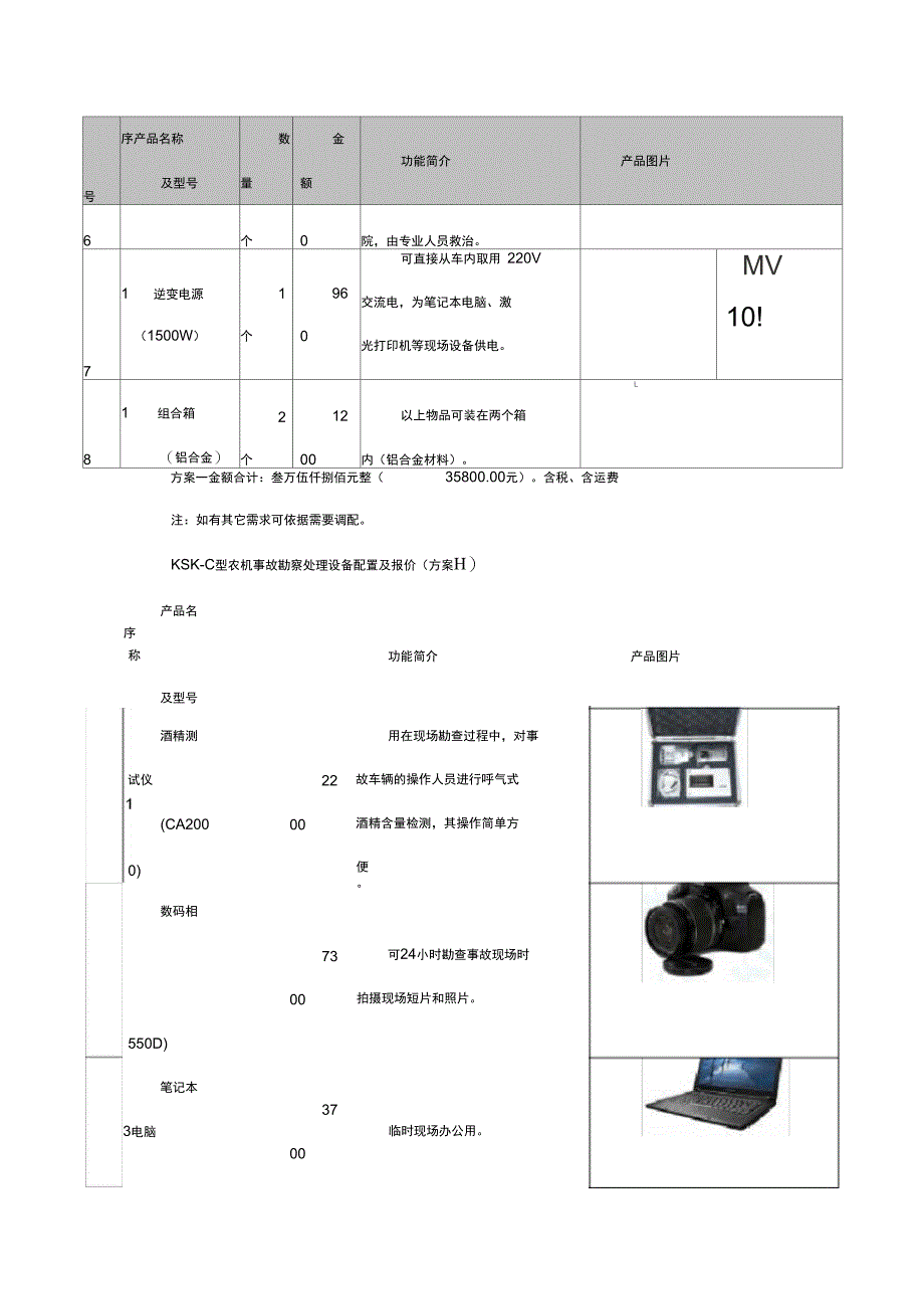 kskc型农机事故勘察处理设备配置及报价(方案ⅰ)_第4页