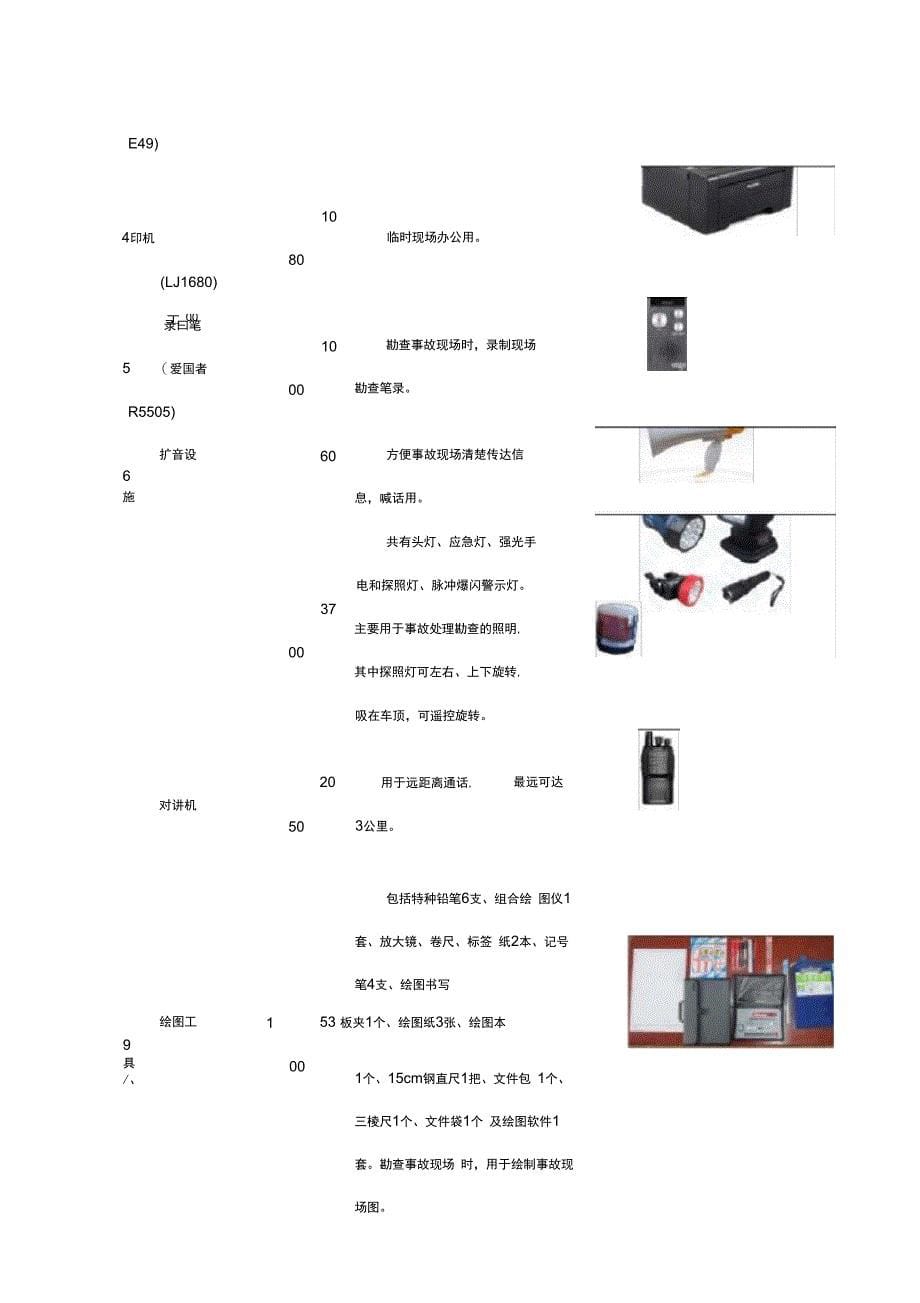 kskc型农机事故勘察处理设备配置及报价(方案ⅰ)_第5页