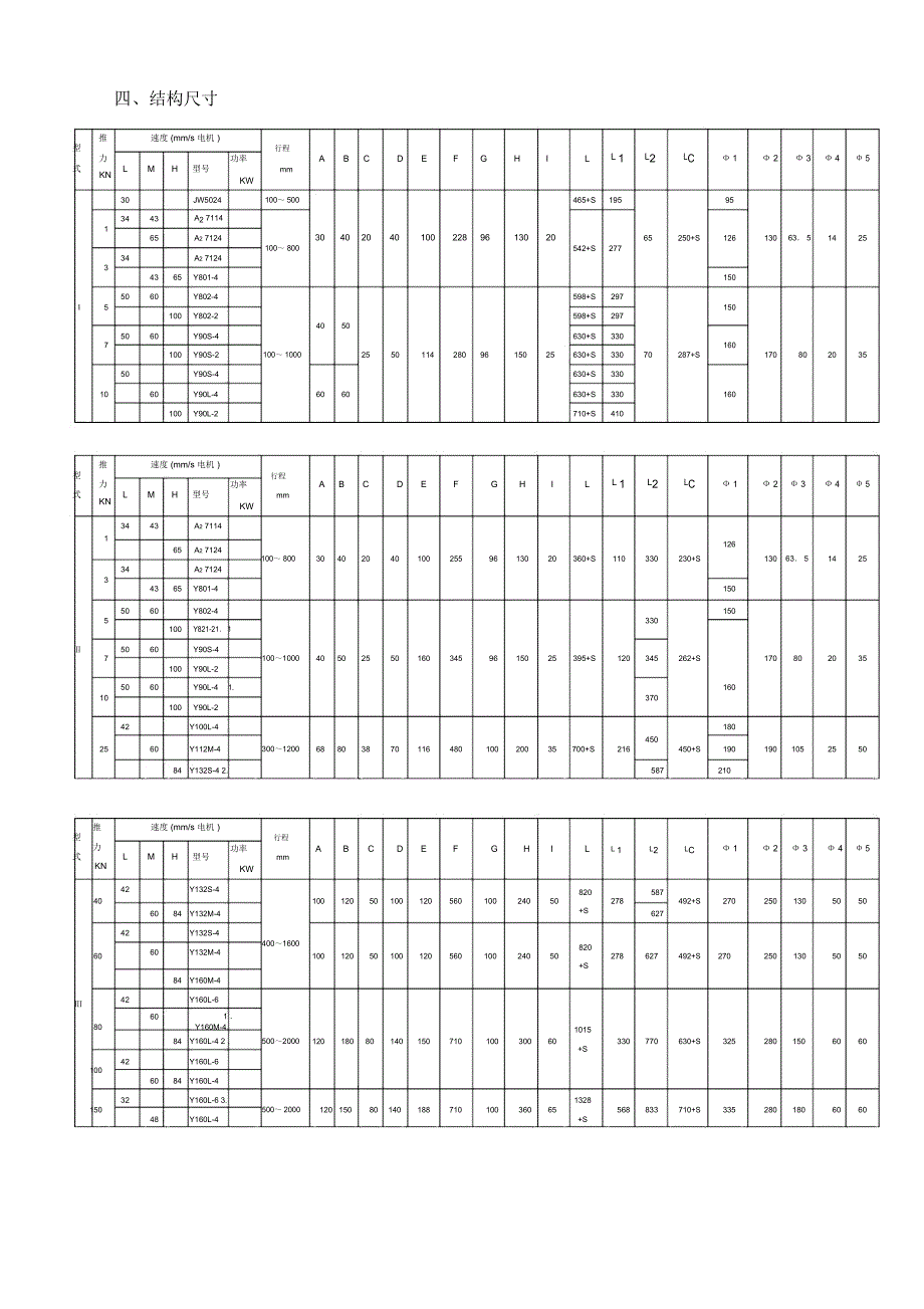 DT电动推杆说明书_第4页