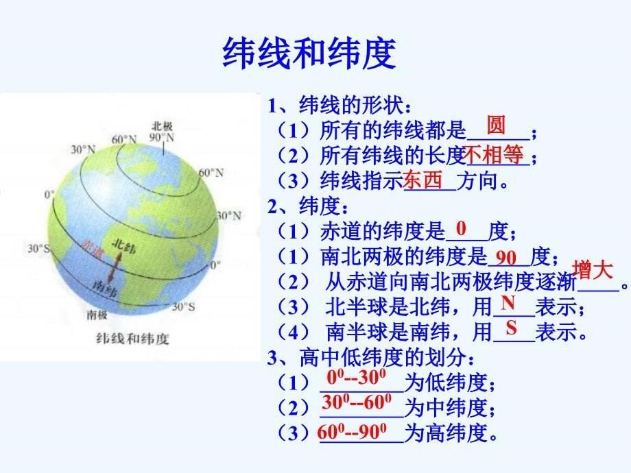 七年级地理上册第4单元课件_第5页