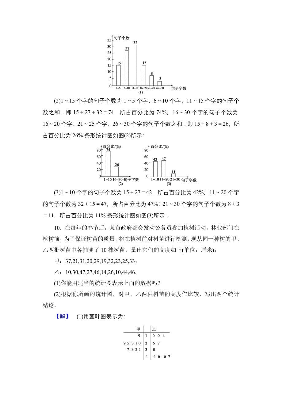 精编【课堂坐标】高中数学北师大版必修三学业分层测评：第1章 3 统计图表 Word版含解析_第5页