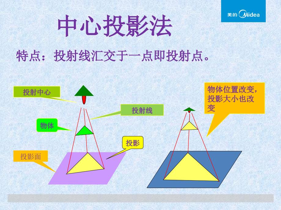 折弯识图培训ppt课件_第4页