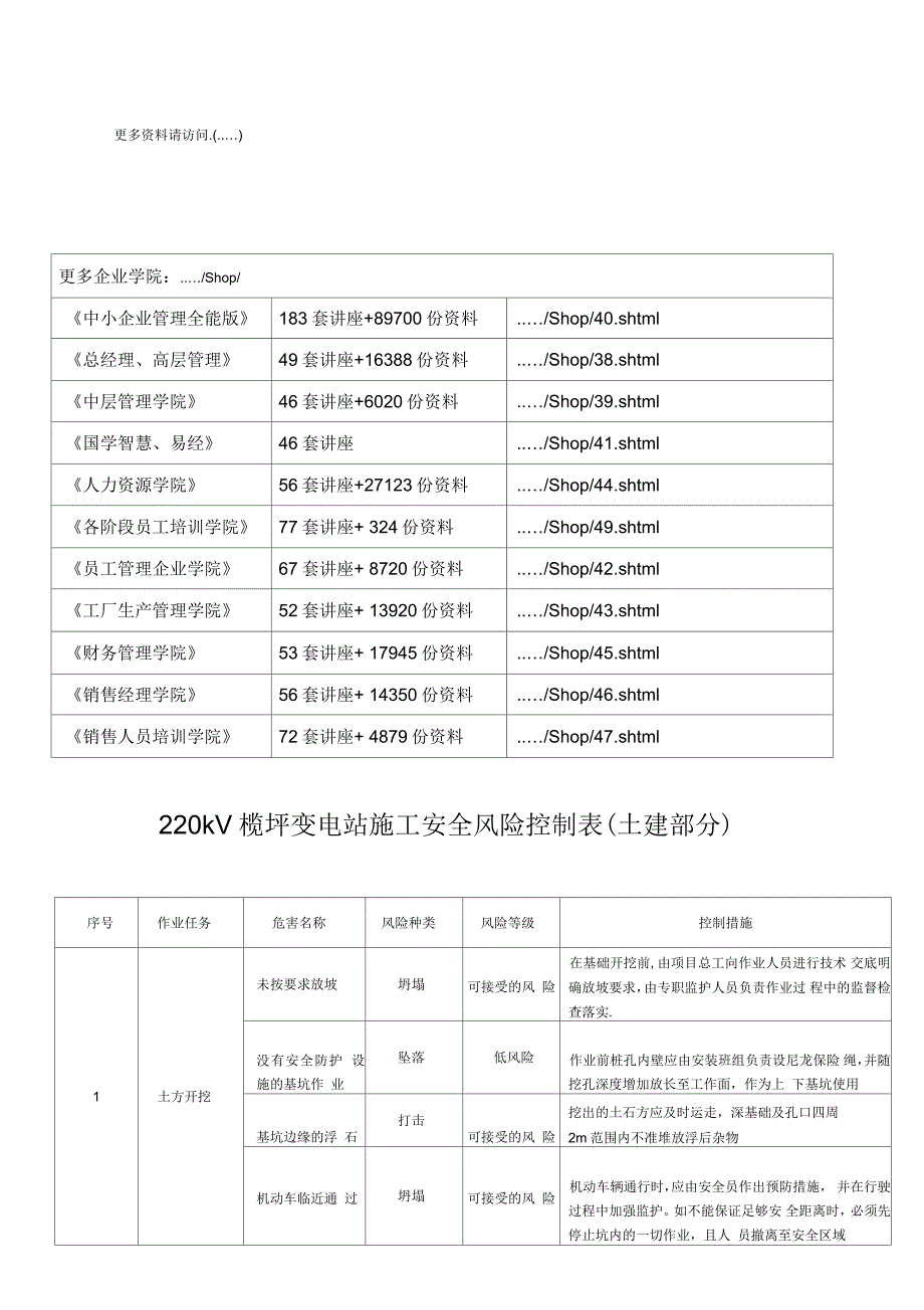 220kV榄坪变电站施工安全风险控制表汇编_第1页