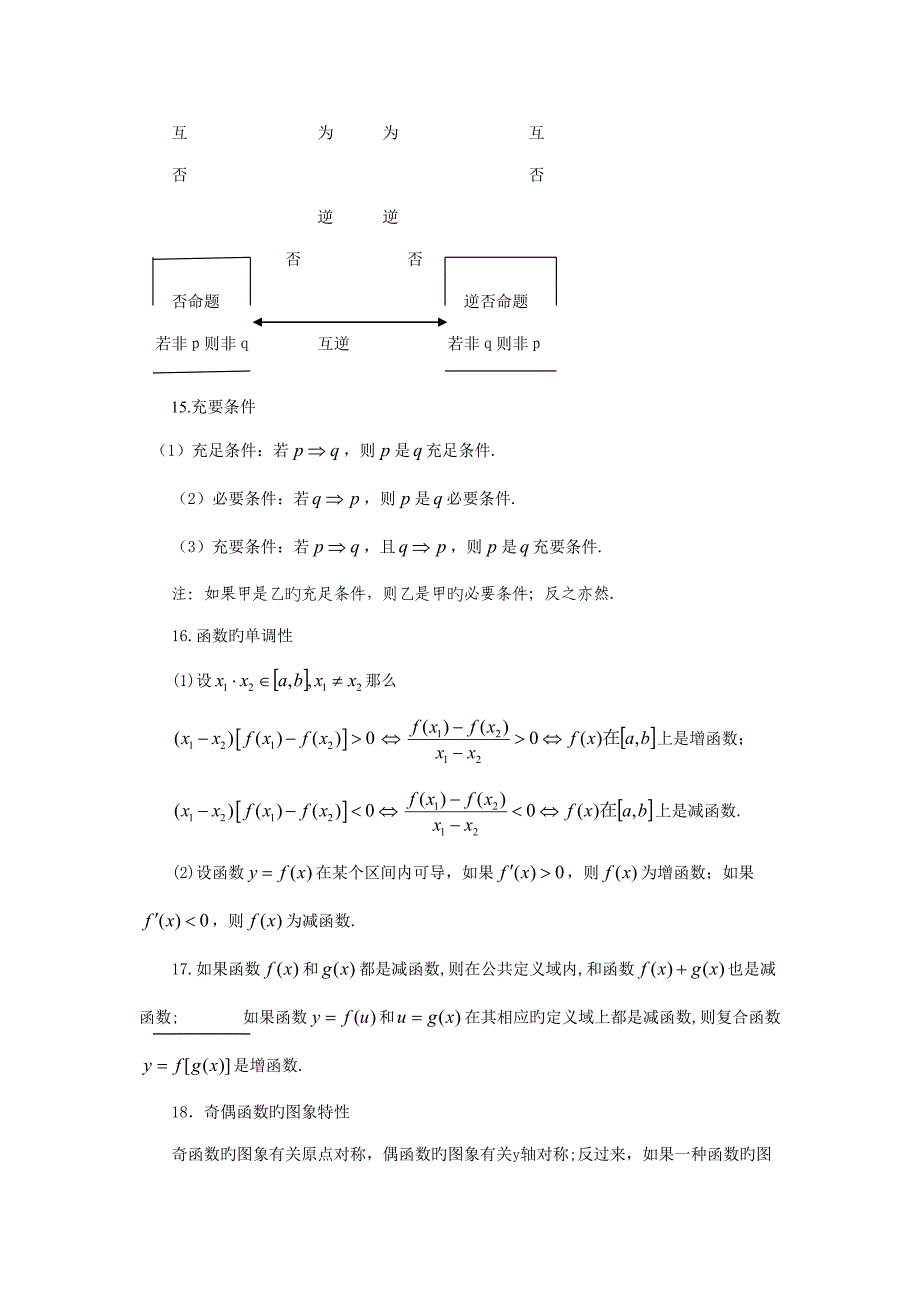 2022高中数学知识点总结精华版_第4页