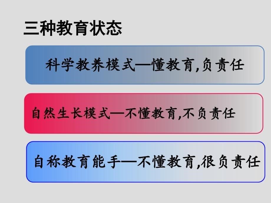 顺应孩子的天性让好成绩有章可循王妈成长课堂家庭课件_第5页