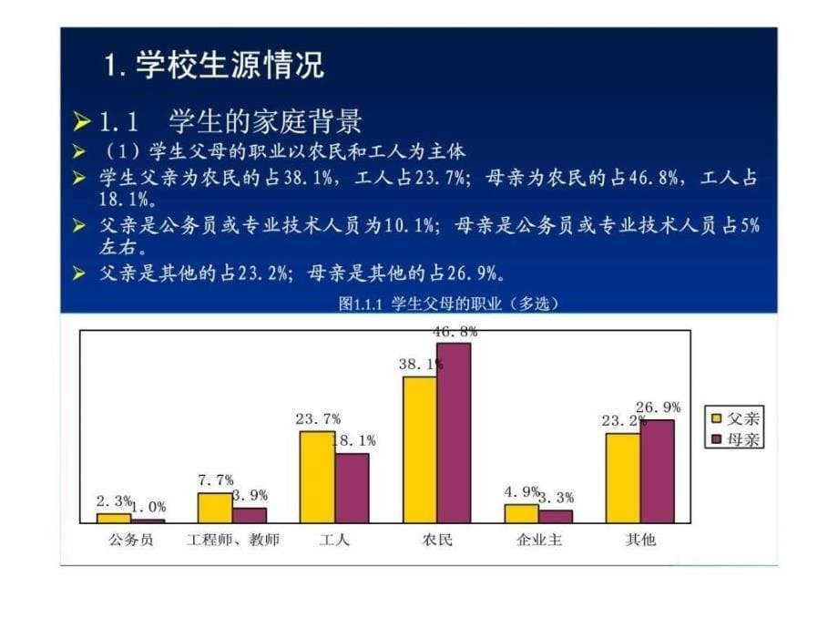 以就业为导向不断深化职业教育课程改革_第5页