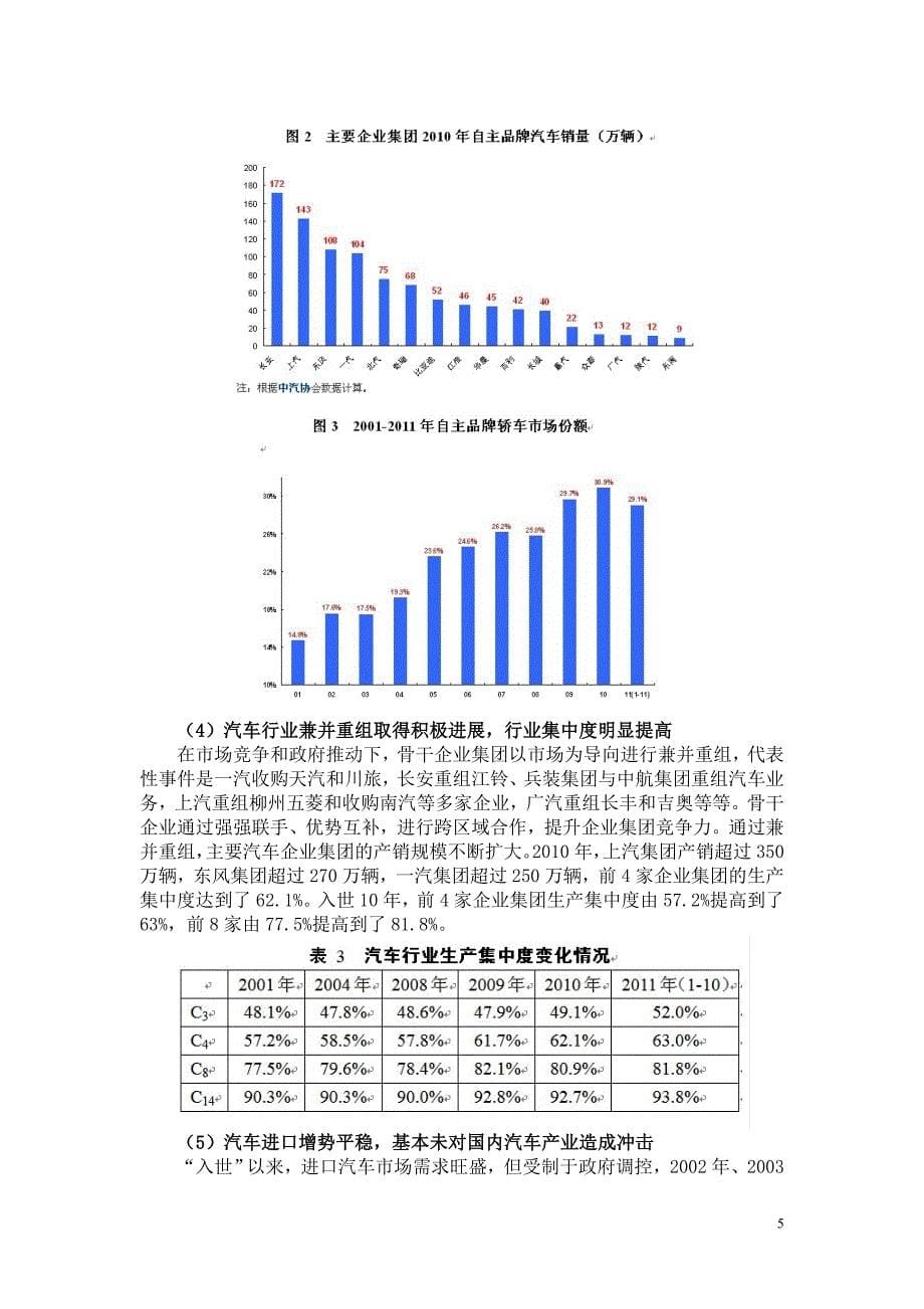 试论加入WTO对中国汽车业的影响.doc_第5页