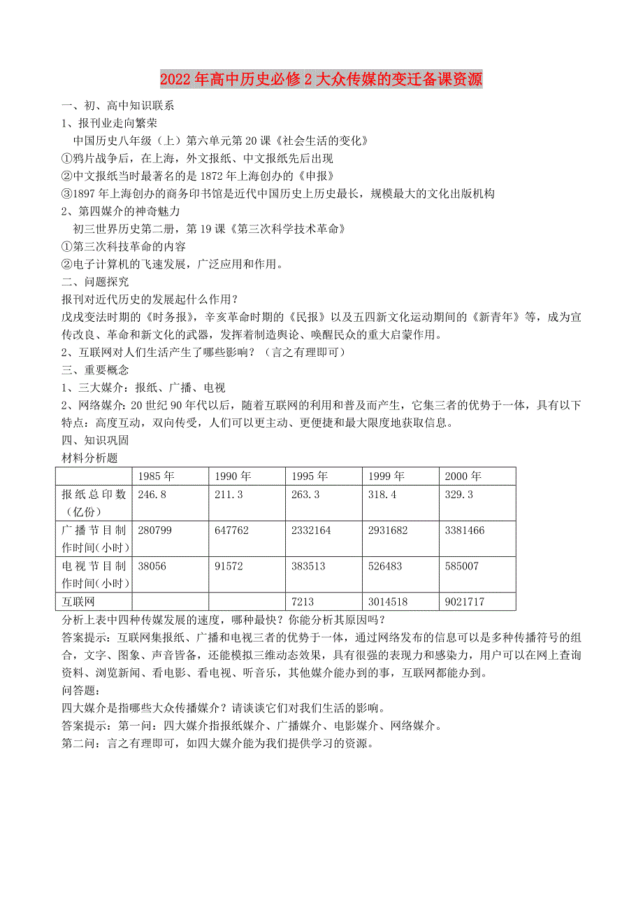 2022年高中历史必修2大众传媒的变迁备课资源_第1页