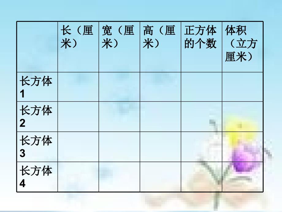 精品苏教版小学数学：长方体和正方体的体积精品课件_第4页