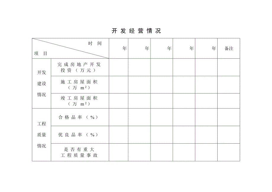 房地产开发企业资质申报表_第4页