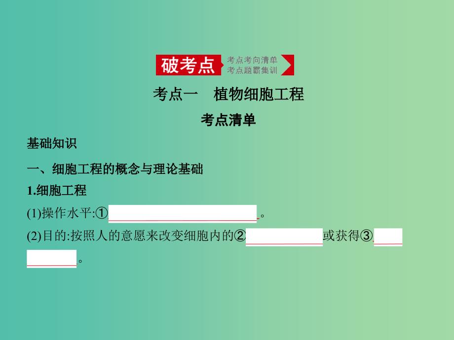 2019届高考生物二轮复习 专题28 细胞工程课件.ppt_第1页