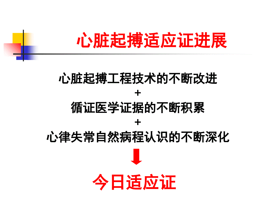 最新心动过缓起搏治疗适应证新解释阜外心血管病医院王方正PPT课件_第2页