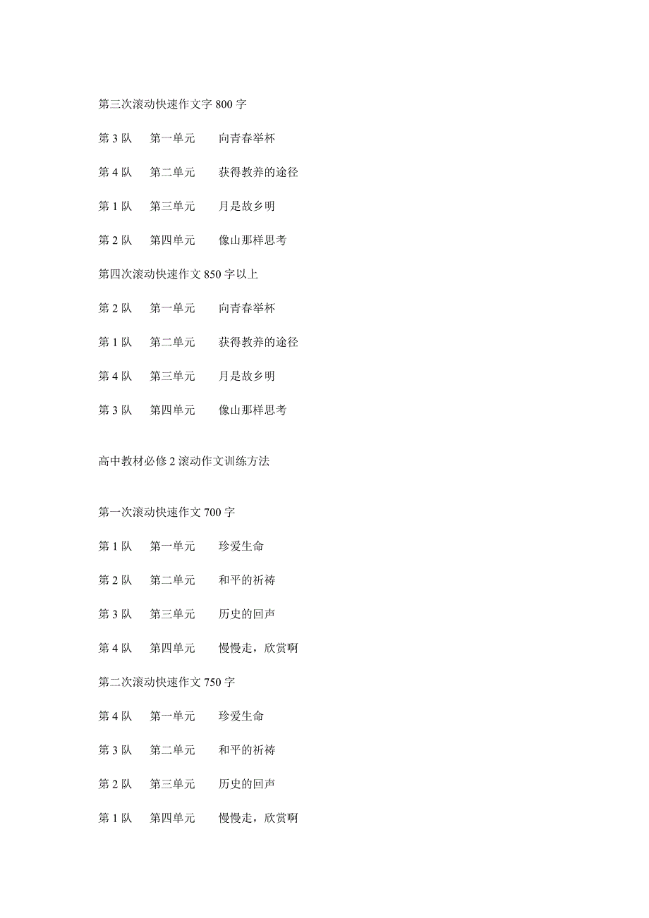 苏教版高中滚动快速作文学案模板.doc_第2页