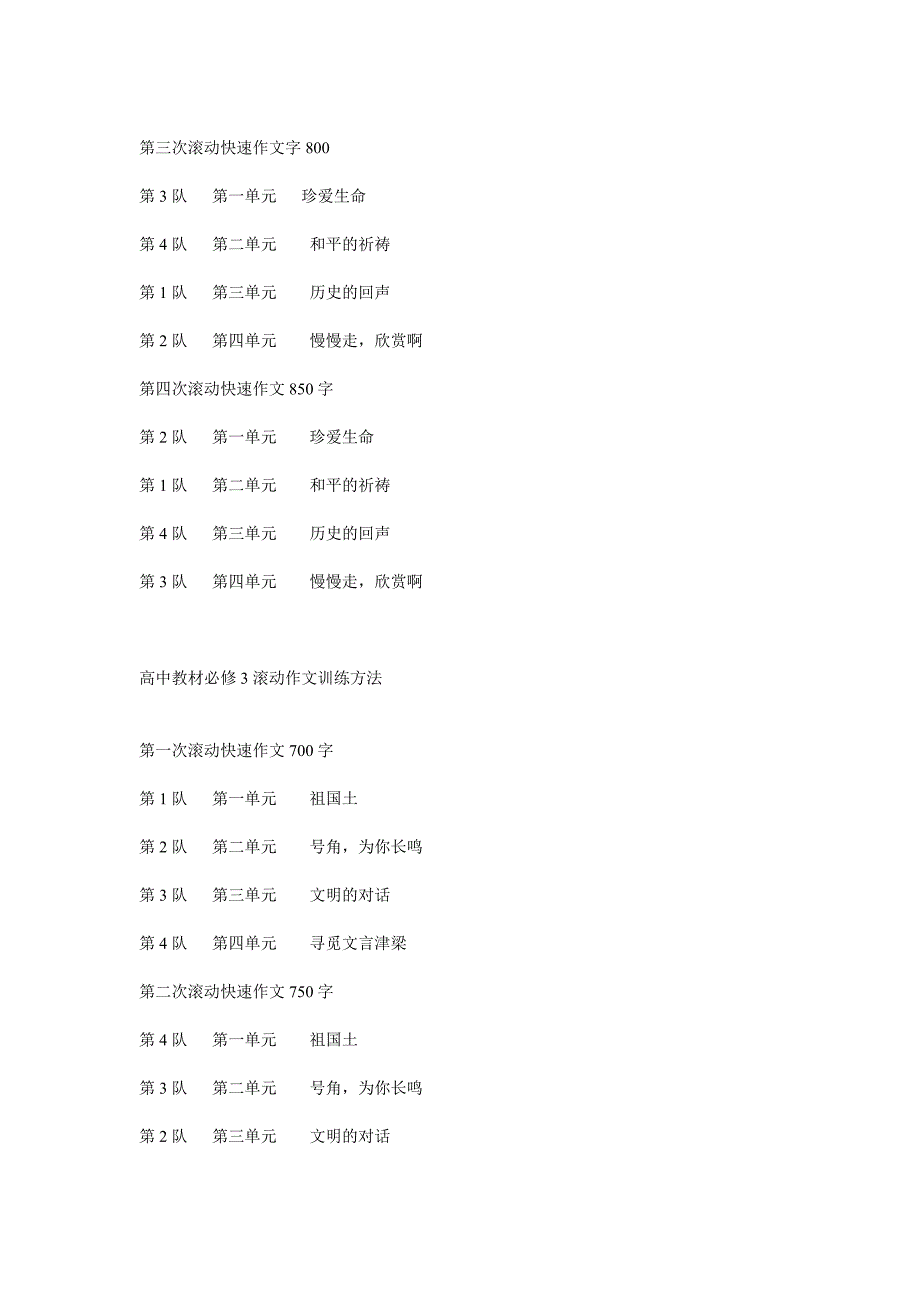 苏教版高中滚动快速作文学案模板.doc_第3页