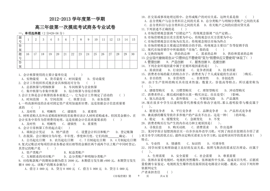 12-13高三年级第一次学情调查商务专业试卷_第1页