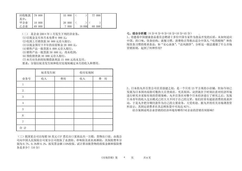 12-13高三年级第一次学情调查商务专业试卷_第5页