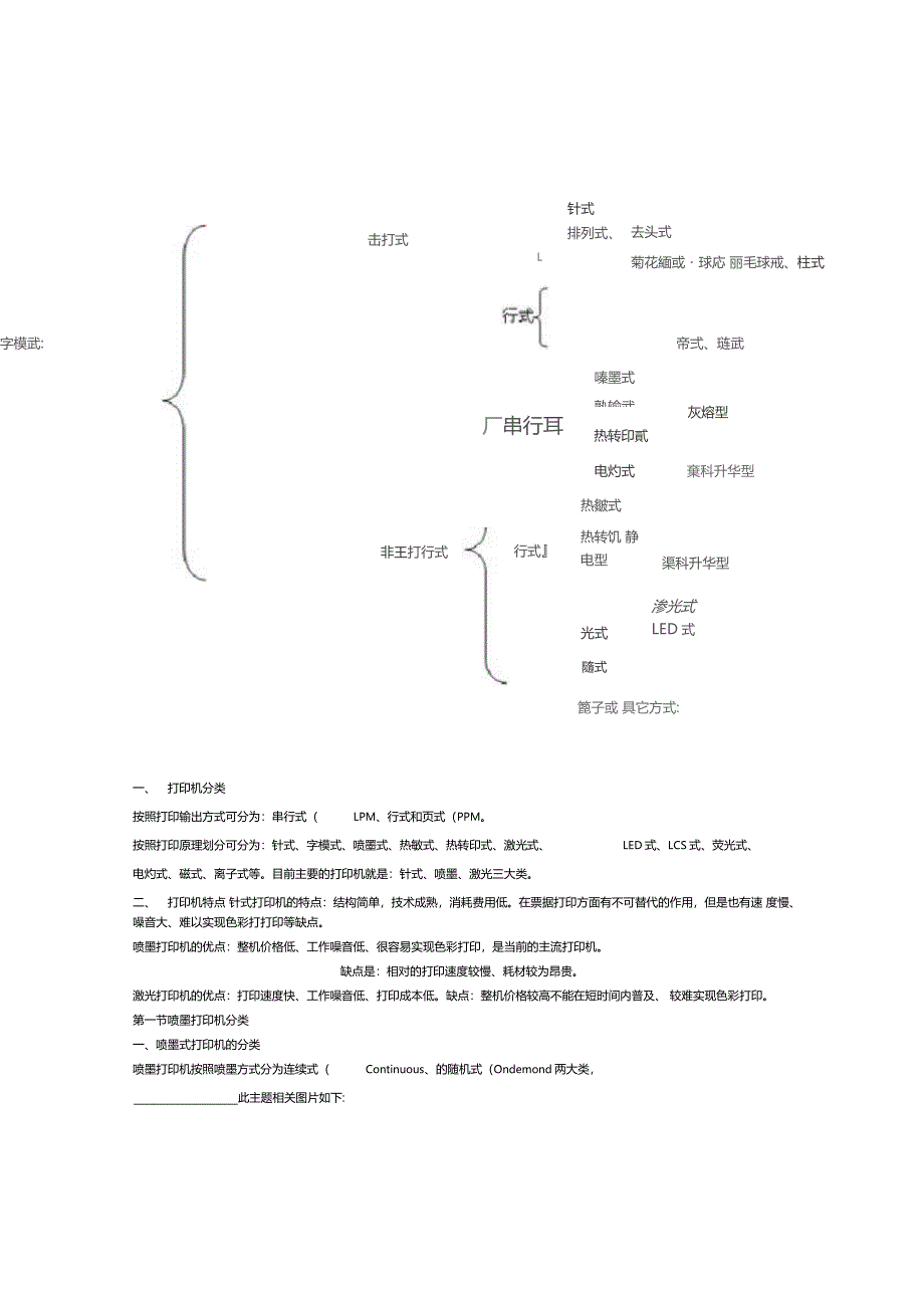 打印机维护通用_第2页